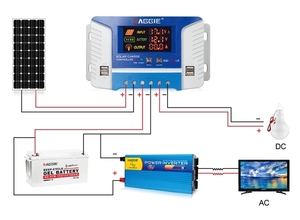 RAGGIE 5KW Onda Sinusoidale Pura Solar Inverter Per Off Sistema di Griglia/Aria Condizionata 24 V/48 V A 220 V AC - Product Image 4