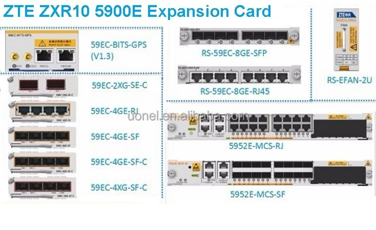 ZTE ZXR10 5900E Series - Easy-Maintenance MPLS Routing Switch