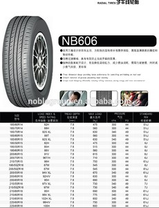 <span class=keywords><strong>195</strong></span>/<span class=keywords><strong>60r15</strong></span> de pasajeros radial del neumático de coche - Product Image 2