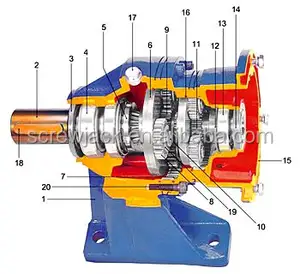 यांत्रिक बेवल गियर reducer ग्रहों लिफ्ट गियर बॉक्स