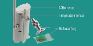 Không Dây 4G IP Máy Ảnh Kỹ Thuật Số Với Cảm Biến CMOS H.264 Nén <span class=keywords><strong>Video</strong></span> Đám Mây Lưu Trữ Dữ Liệu Tùy Chọn Cho Sử Dụng Trong Nhà - Product Image 2