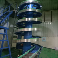 Trasportatore a Spirale Verticale in Acciaio Inossidabile |   Trasportatore Verticale Salvaspazio per Alimenti e Bevande