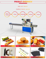 Máquina Automática para Envasado de Bandejas de Alimentos