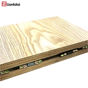 Bướm Shape Điều Chỉnh Kép Sử Dụng Mùa Xuân <span class=keywords><strong>Sofa</strong></span> Giường Bản Lề Đồ Nội Thất Phụ Kiện Phần Cứng - Product Image 5