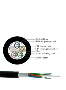 Cable <span class=keywords><strong>de</strong></span> Fibra Óptica Gyfty, Cable <span class=keywords><strong>de</strong></span> Fibra Gyfty, Gyfty <span class=keywords><strong>de</strong></span> 144 Núcleos - Product Image 4