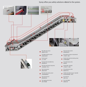 Scala mobile a buon mercato con funzionamento stabile e funzionamento regolare - Product Image 3