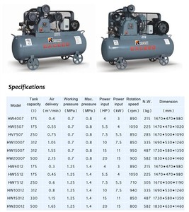 מכירה לוהטת תעשייתי 15 hp חשמלי מנוע בוכנה מדחס אוויר קטן גבוה יותר לחץ 12bar מדחס אוויר עם טנק - Product Image 4