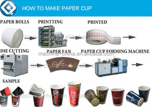 Germany <strong>Mini</strong> Paper Making <strong>Machine</strong> Paper <strong>Cup</strong> Making <strong>Machine</strong> - Product Image 6