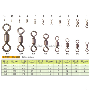 새로운 도착 중국어 도매 OEM 감동 롤링 회전 - Product Image 2