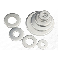 Makita-lave-linge plat galvanisé, lave-linge plat