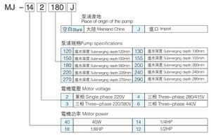 petit facile <span class=keywords><strong>pas</strong></span> <span class=keywords><strong>cher</strong></span> refroidissement vertical électrique forcé submergeant la <span class=keywords><strong>pompe</strong></span> à <span class=keywords><strong>eau</strong></span> / huile réfrigérant pour système - Product Image 4