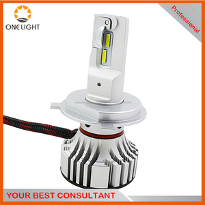 Calidad y cantidad aseguradas F2 Faro de LED de coche con reputación confiable - Product Image 2