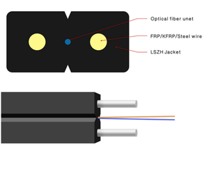 Cavo Drop FTTH per Esterni GJYXCH Autoportante con Filo d'Acciaio, Cavo Ottico G652D a 1, 2, 4 Core per Fibra fino a Casa - Product Image 6