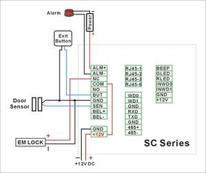 Sistema de <span class=keywords><strong>control</strong></span> de acceso de puerta Rfid profesional biométrico <span class=keywords><strong>Sc103</strong></span> - Product Image 6