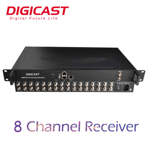 Receptor IP de 8/16 sintonizadores, Gateway de Satélite FTA a IP, Equipo de Transmisión Digital en Vivo para Sistema DVB - Product Image 2
