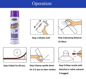 Adhesivo en aerosol de pegamento instantáneo de nailon para papel acrílico multiusos para carpintería y embalaje - Product Image 5