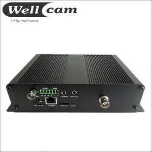 Mengkonversi CCTV Analog ke IP Kamera Video Encoder