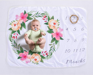 2018 nouvelle chine produits 100% polyester tricoté super doux chaud pola d'étape bébé polaire <span class=keywords><strong>couverture</strong></span> - Product Image 4