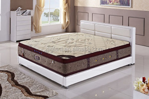 de aire de masaje plegable matrassen polar colchón de espuma de memoria para <span class=keywords><strong>el</strong></span> hogar/<span class=keywords><strong>Hotel</strong></span> de Cinco Estrellas Envío rápido - Product Image 2