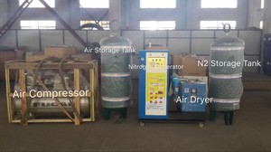 Nitơ Làm Máy với Máy Nén Khí - Product Image 6