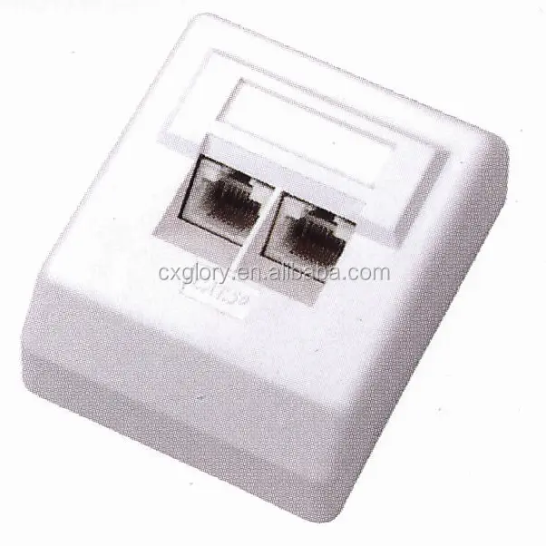 High Quality Euro Type Face Plate with Dual UTP Cat 5e keystone jack