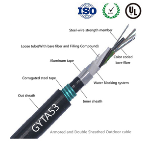 48 96 <span class=keywords><strong>144</strong></span> core GYTA53 prezzo diretto del cavo in fibra ottica di interellazione per installazione esterna