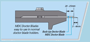 स्विट्जरलैंड एमडीसी स्याही डॉक्टर ब्लेड - Product Image 5