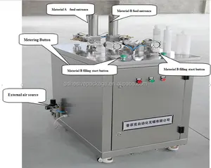 Máquina de llenado de jeringa de doble componente