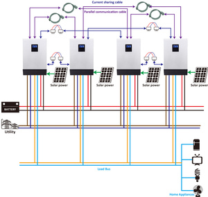Onduleur solaire hybride mppt à onde sinusoïdale <span class=keywords><strong>pure</strong></span>, <span class=keywords><strong>4kva</strong></span>, 5kva, 80a, livraison gratuite - Product Image 5