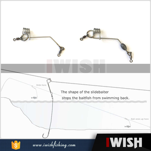 Fish king — appât de pêche à glissière pour la pêche, fil en acier inoxydable, curseur Non balancé, 1.6mm - Product Image 3