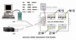 Ads201 RS485 modbus đa kênh kỹ thuật số trọng lượng Transmitter trọng lượng ADC mô-đun Hộp nối - Product Image 2