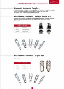 Coupleur rapide pneumatique femelle durable pour accessoires de compresseur - Product Image 5