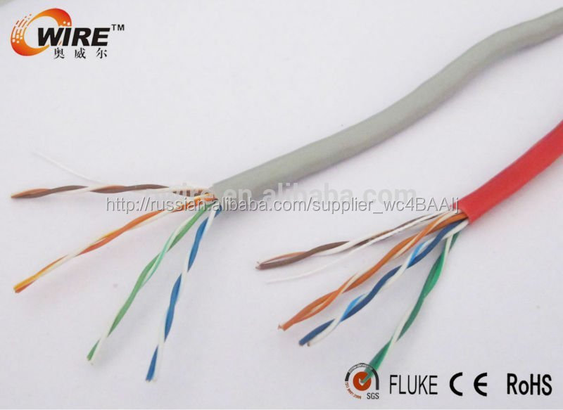 Лучшая цена Cat5e данных электросвязи сетевой кабель UTP