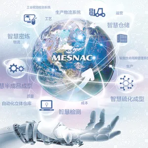 华信智能世界级物流解决方案项目团队 (ASRS) + MES/LES/SCADA/ERP管理系统