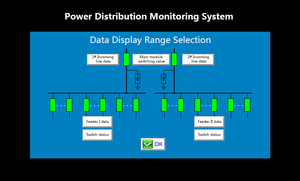 BCM Loạt Trung Tâm Giám Sát Dữ Liệu Mảng Tủ Đến/Feeder/Chuyển Đổi Giá Trị/Hiển Thị Mô-đun Power Monitor Module - Product Image 3