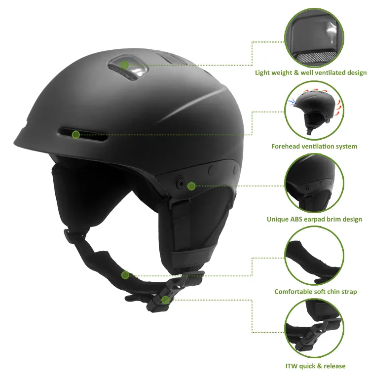 Fashion Ski Helmet for Alpine Skiing in-mold helmet Good Ventilation Snow Sports Luxury Helmet