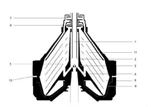 Máy ly tâm ngăn xếp đĩa để chế biến động vật và cá - Product Image 2