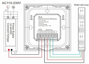 Skydance สมาร์ทโฮม RF 2.4G,แผงควบคุมแบบสัมผัสไร้สายติดผนังสวิตช์ควบคุมระยะไกลแบบหมุนสำหรับไฟ <span class=keywords><strong>Led</strong></span> <span class=keywords><strong>RGB</strong></span> - Product Image 6