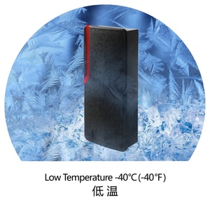 Lector de tarjetas rfid H & EM, sistema de <span class=keywords><strong>control</strong></span> de acceso independiente de plástico impermeable - Product Image 5