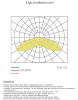 Lentille de diffuseur de lumière Led lentille 160 degrés 5050 pmma