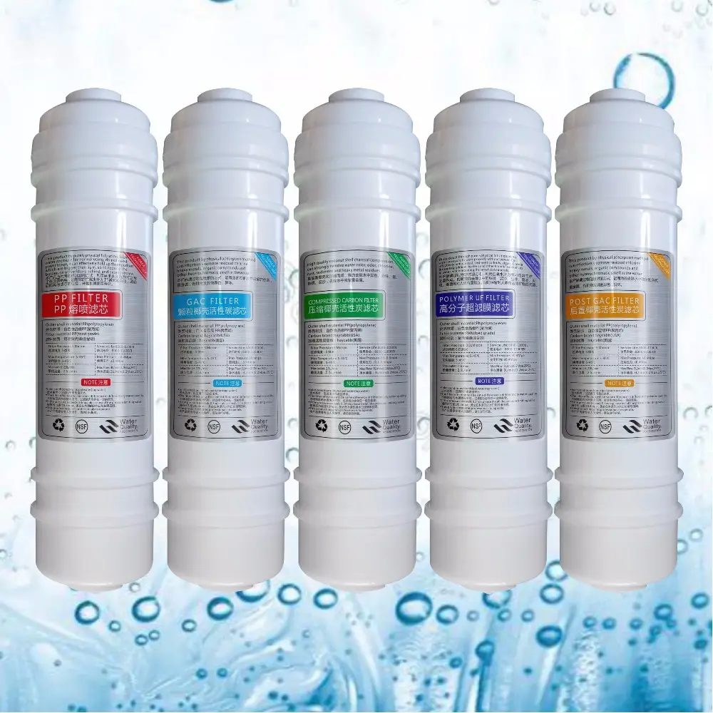 Fabricante 10 "estilo coreano cartucho de filtro de agua para filtro de agua