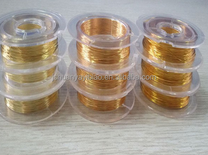 Dây Liên Kết Vàng 24K Dây Vàng Au Độ Tinh Khiết 1Mm 4N 99.99% Cho Chất Bán Dẫn - Product Image 6