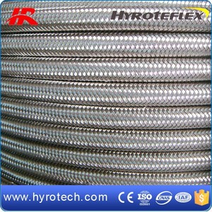 Высокое качество тефлон шланг - Product Image 4