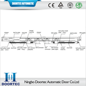 Doortec Thương Mại Cửa Trượt Tự Động Kính Thiên Văn Trượt Cửa Nhà Điều Hành - Product Image 6