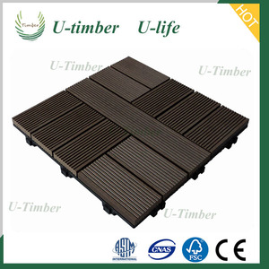 Respetuoso del medio ambiente de madera <span class=keywords><strong>pisos</strong></span> de madera compuesto decking wpc terraza al aire libre - Product Image 3