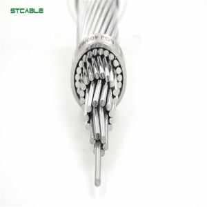 City Overhead todo alambre conductor de aluminio nuevos productos AAC precio de la máquina de fabricación de ladrillos - Product Image 5