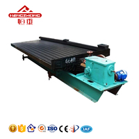 Diagrama de Flujo del Proceso de Producción de Oro Placer Diseñado por Hengcheng