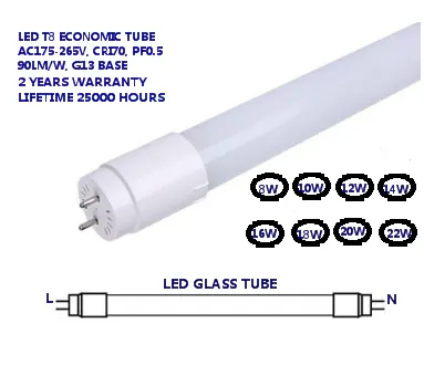 LED T8ランプT8 LEDチューブSMD283518WナノチューブT8 LEDチューブライト