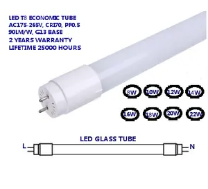 Hot Koop Led T8 Lamp Groothandel Prijs T8 Led Buis SMD2835 18W Nano Buis T8 Led Buis Licht