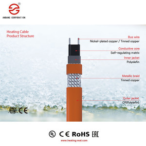 UV Bảo Vệ Áo Khoác Nhựa Nhiệt Dẻo Áo Mưa Máng Xối Băng Nhiệt - Product Image 4